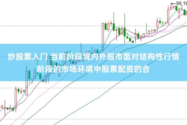 炒股票入门 当前阶段境内外股市面对结构性行情阶段的市场环境中股票配资的合