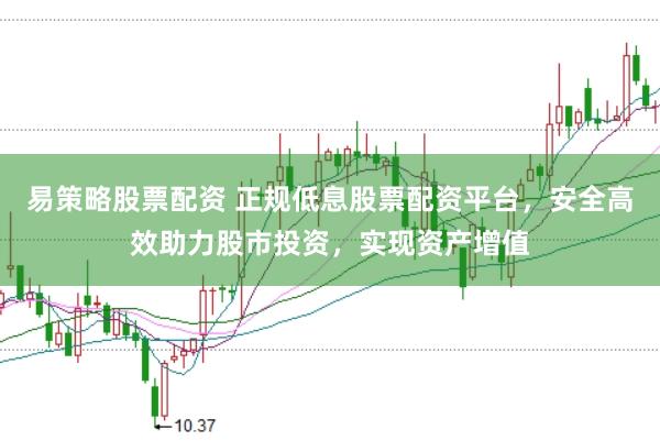 易策略股票配资 正规低息股票配资平台，安全高效助力股市投资，实现资产增值