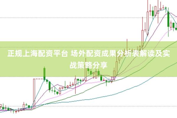 正规上海配资平台 场外配资成果分析表解读及实战策略分享