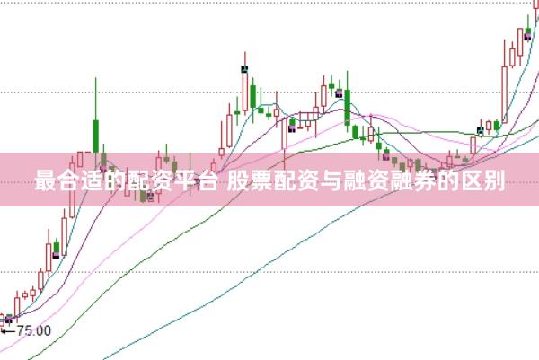 最合适的配资平台 股票配资与融资融券的区别