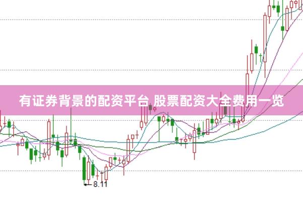 有证券背景的配资平台 股票配资大全费用一览
