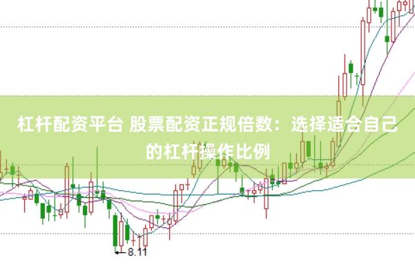 杠杆配资平台 股票配资正规倍数：选择适合自己的杠杆操作比例