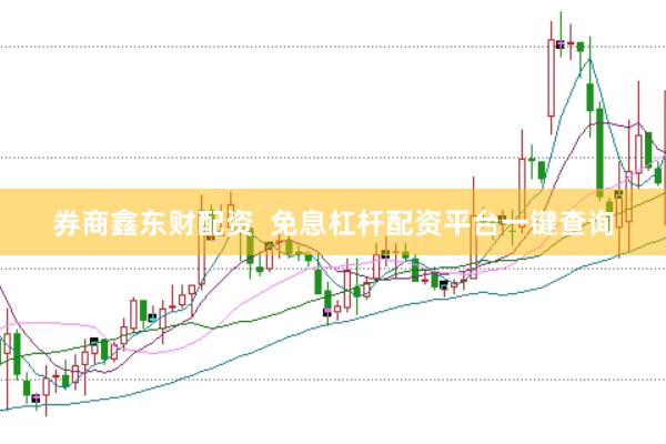 券商鑫东财配资  免息杠杆配资平台一键查询