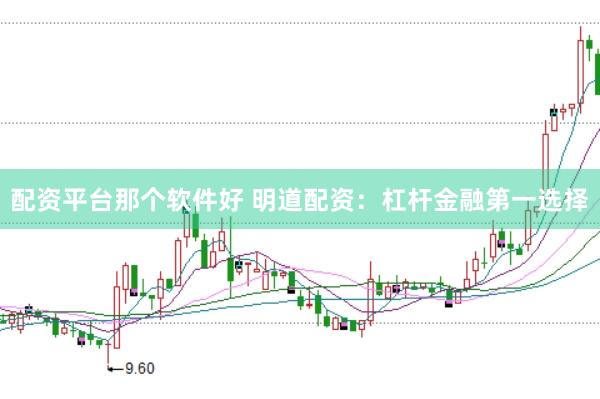 配资平台那个软件好 明道配资：杠杆金融第一选择