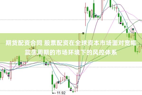期货配资合同 股票配资在全球资本市场面对宽幅震荡周期的市场环境下的风控体系